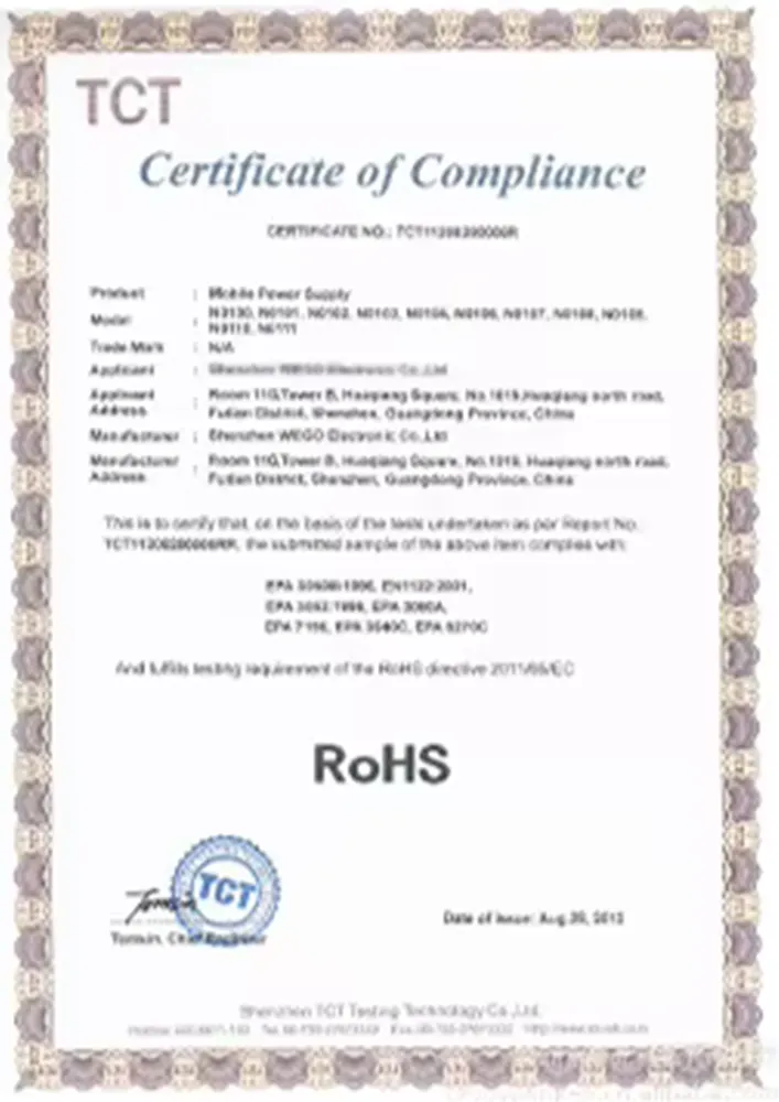 Certified1